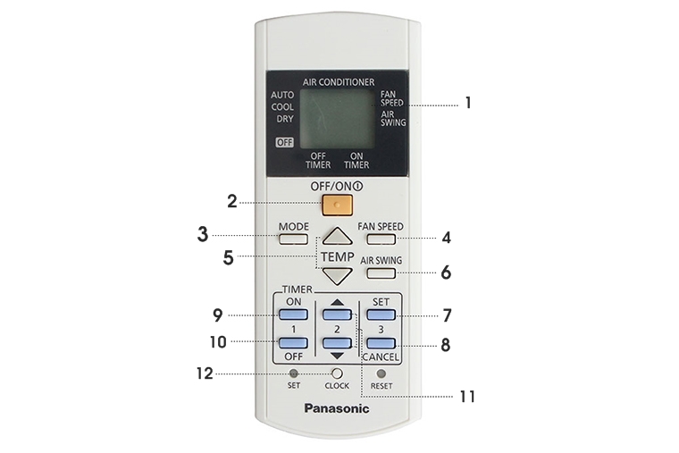 Điều khiển của Điều hòa nhiệt độ Panasonic